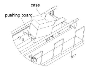 FLEX Box Semi automatic Case Erector how does it work