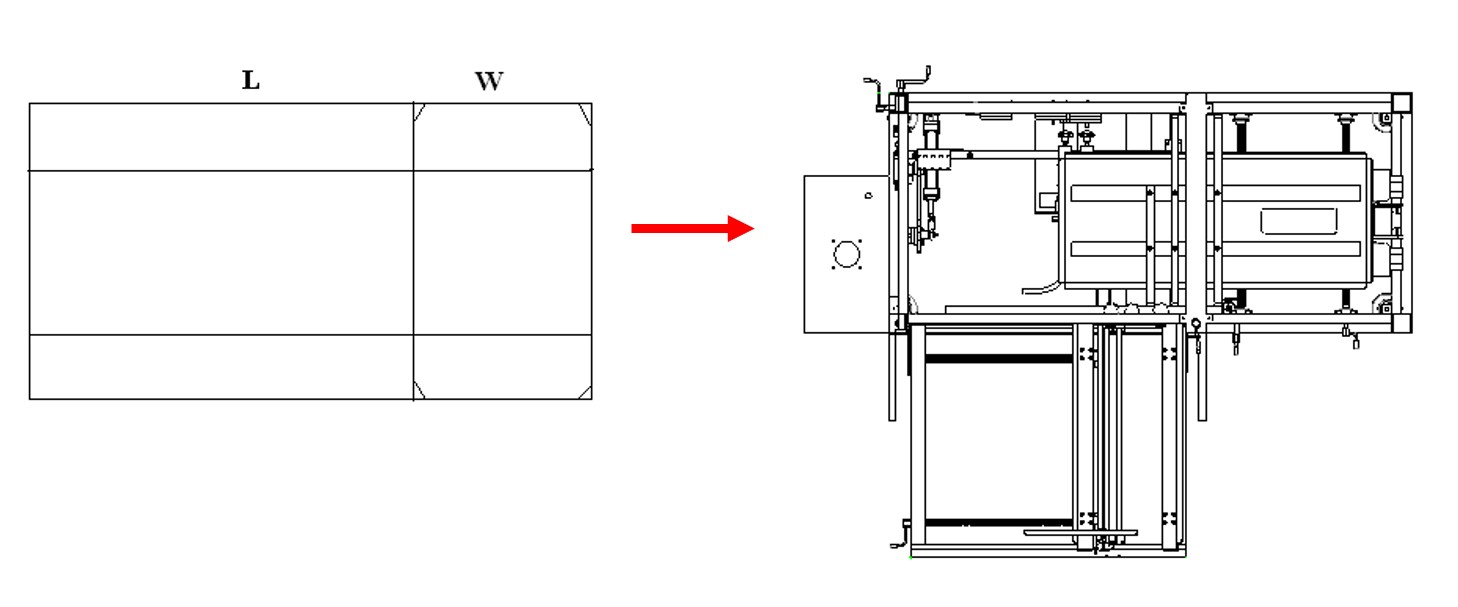 AUTOBOX case erector - Direction of carton and direction of machine