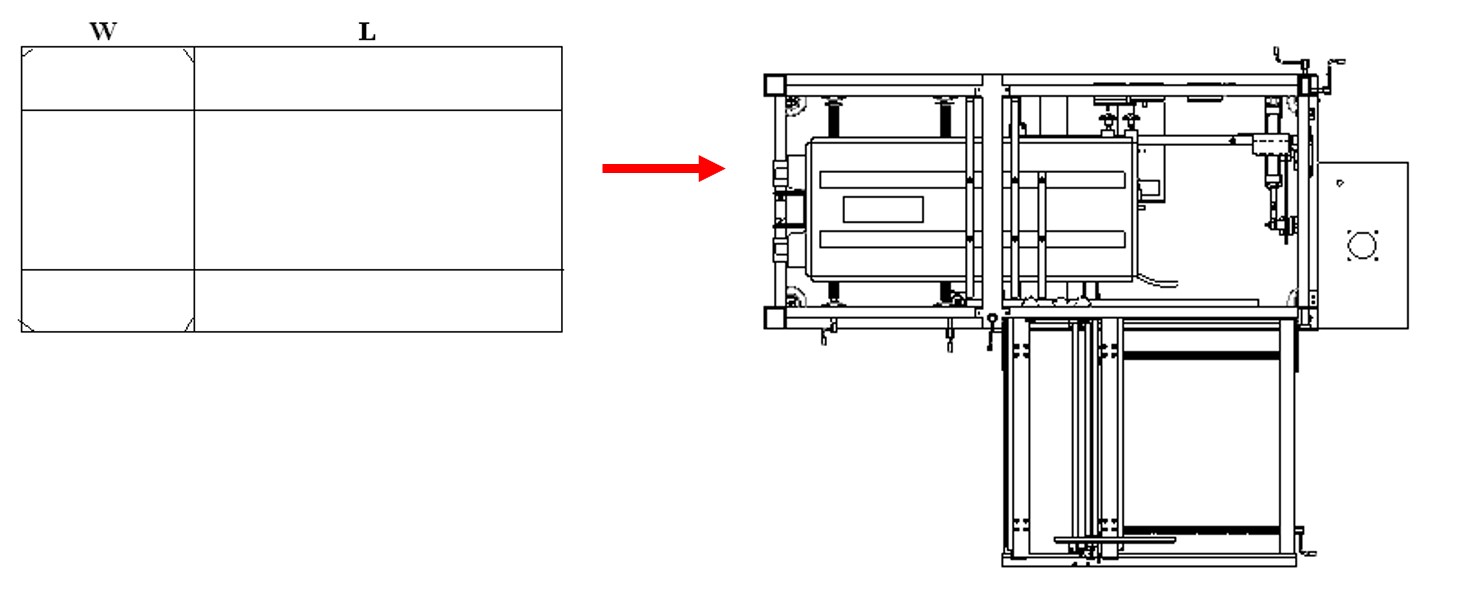 AUTOBOX case erector - Direction of carton and direction of machine